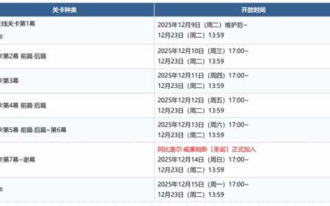 FGO最新无限池速刷阵容推荐，3回合稳定配置攻略