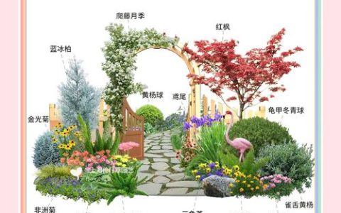 无尽花界冬季花圃设计指南：3个雪景搭配思路轻松出片
