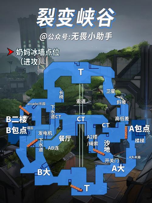 无畏契约全地图进攻防守点位教学,老手都在偷偷学-1 无畏契约全地图进攻防守点位教学,老手都在偷偷学-1