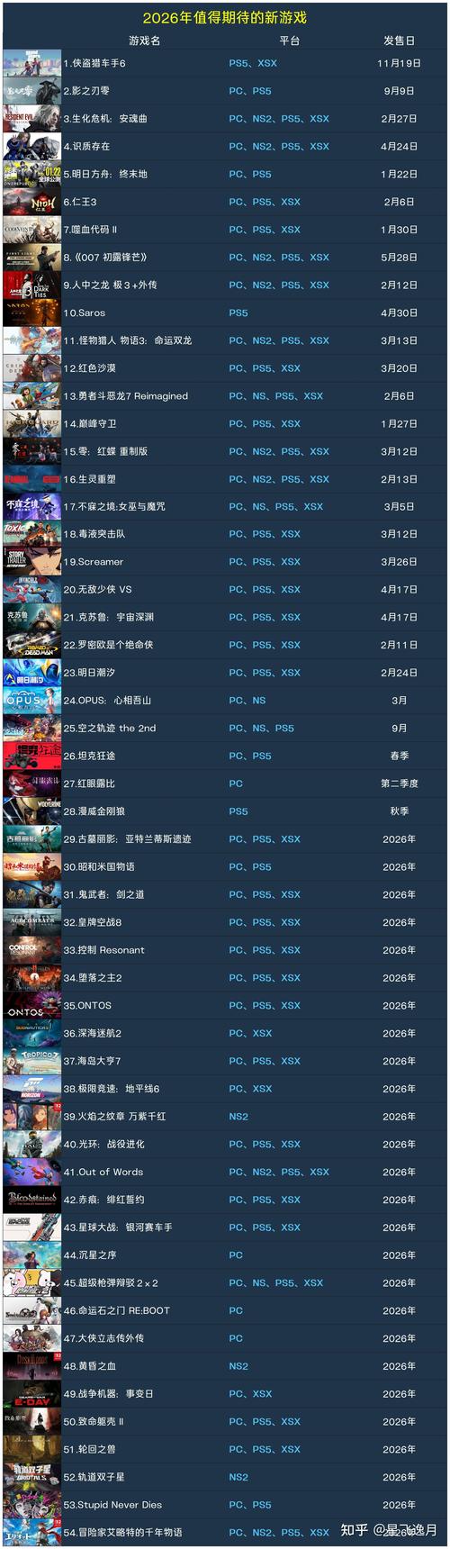 2026年最值得期待的国产游戏盘点,这10款必玩-3 2026年最值得期待的国产游戏盘点,这10款必玩-3