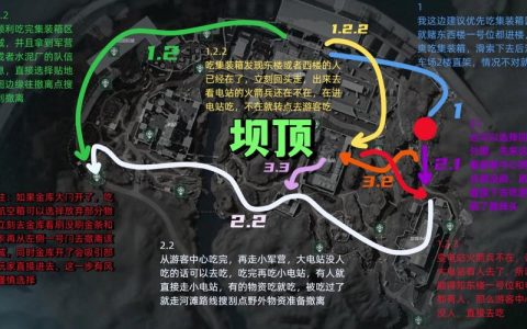 逃离塔科夫新手必看！三条跑刀路线轻松刷出百万卢布
