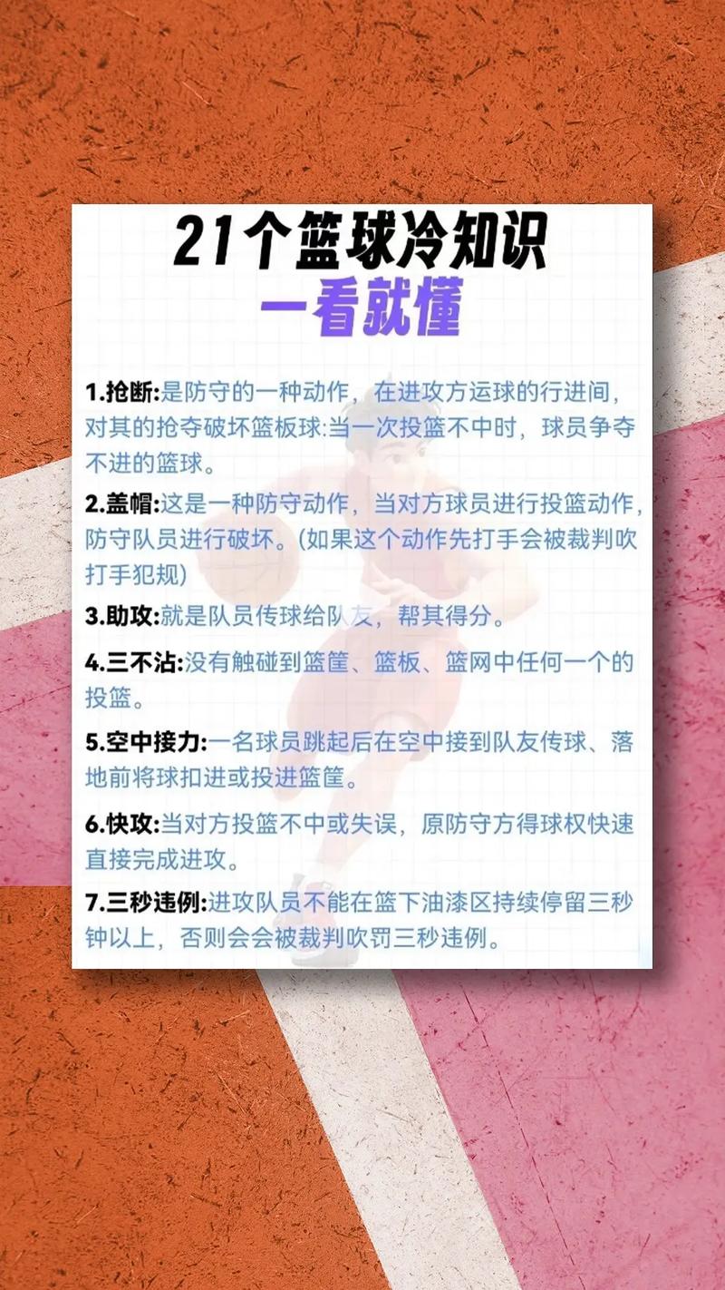 2026篮球也疯狂球员养成技巧:3招培养全明星主力-1 2026篮球也疯狂球员养成技巧:3招培养全明星主力-1