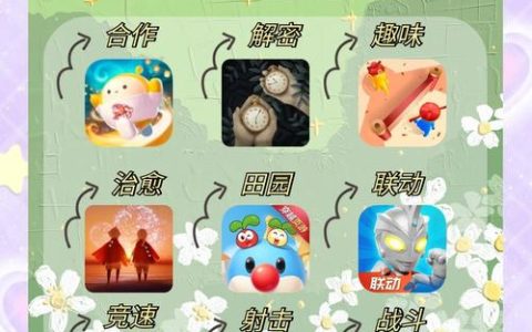 2026年联机合作生存游戏推荐：这5款哪个最好玩？