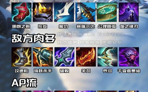 2026 LOL阿萝拉最新出装符文推荐，这样玩轻松上钻石