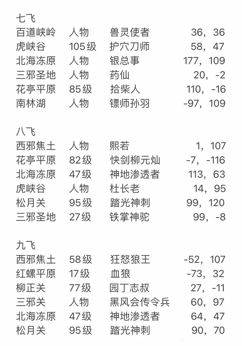 热血江湖师徒任务掉级攻略:3分钟学会高效卡级法