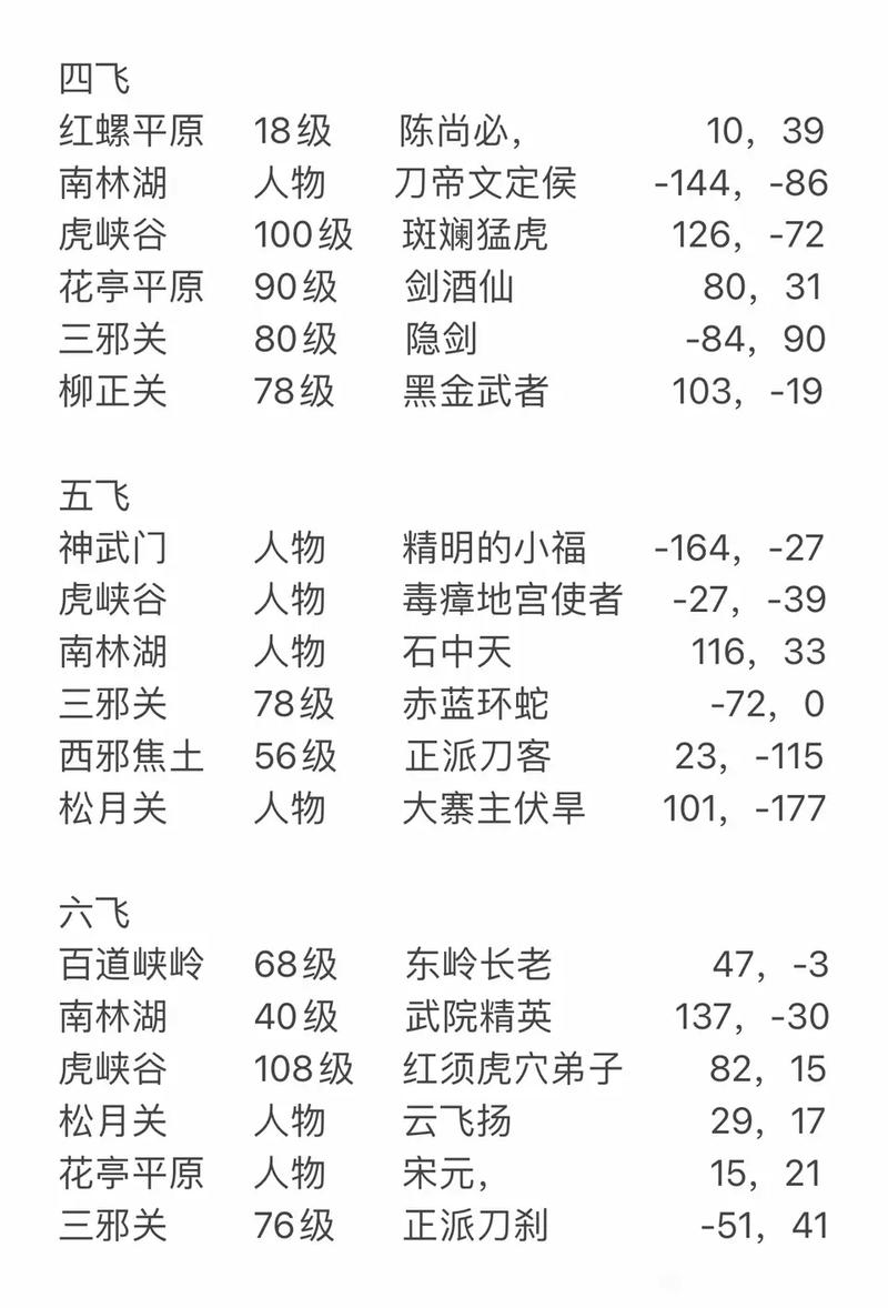 热血江湖师徒任务掉级攻略:3分钟学会高效卡级法