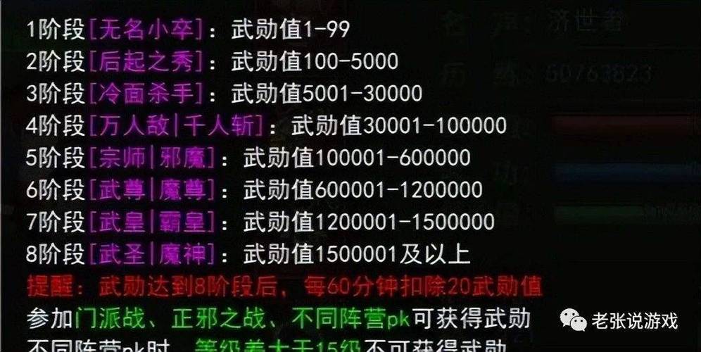 热血江湖功勋值速刷攻略:3个方法轻松拿满