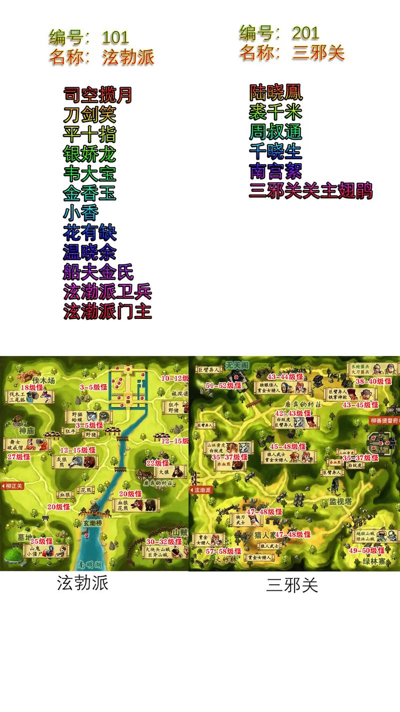 热血江湖会心位置详解:教你轻松找到隐藏刷点