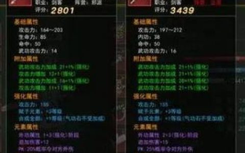 热血江湖戮神怎么打？3分钟掌握核心机制与通关技巧