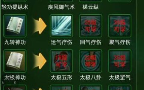 热血江湖爆医技能设置全攻略：3分钟学会暴力输出加点