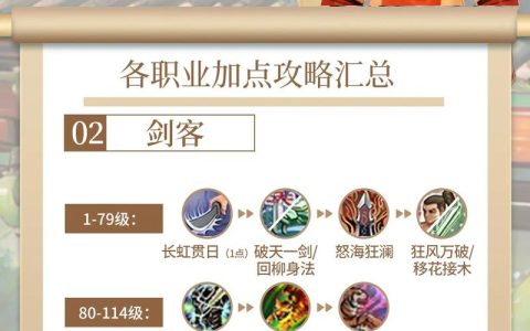 热血江湖柳梅珍加点攻略2026版：这样加输出拉满最厉害