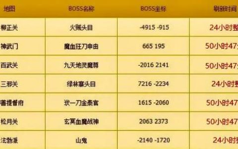 热血江湖PK反击时间全解析，最新版本反杀时机亲测有效