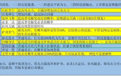 热血江湖刀魔转职必看，最新版本高效攻略详解